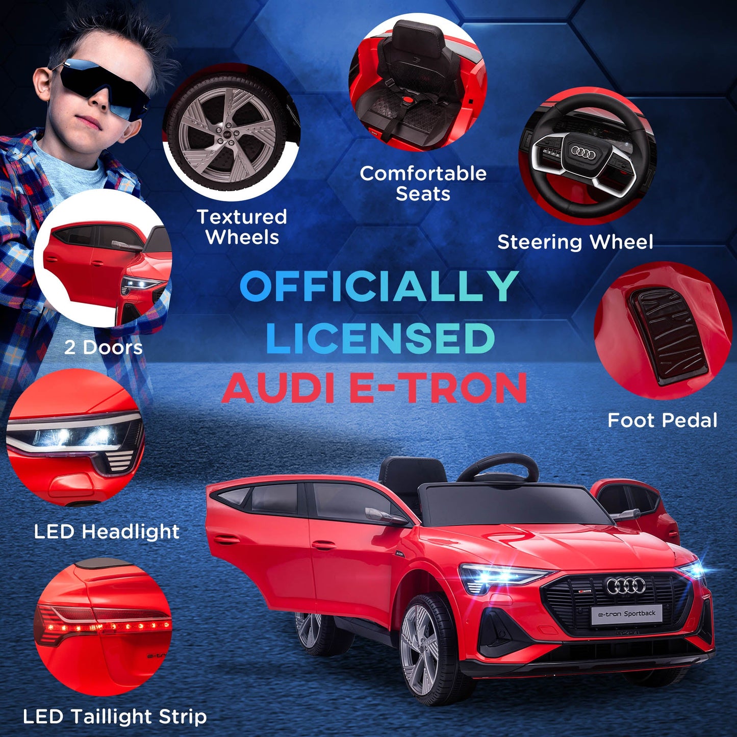 Audi E-tron Licensed 12V Kids Electric Ride On Car with Parental Remote Music Lights MP3 Suspension Wheels for 3-5 Years Red