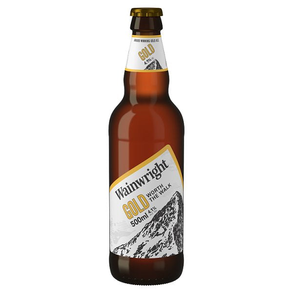 Wainwright - 4.1%