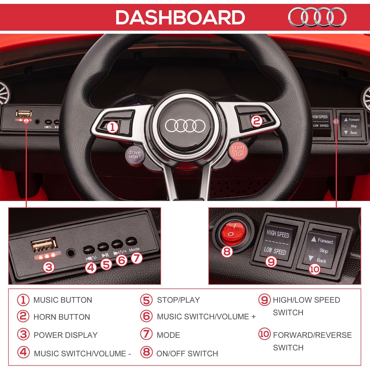 Kids Licensed Audi TT Ride-On Car 12V Battery w/ Remote Suspension Headlights and MP3 Player 2.5-5km/h Red