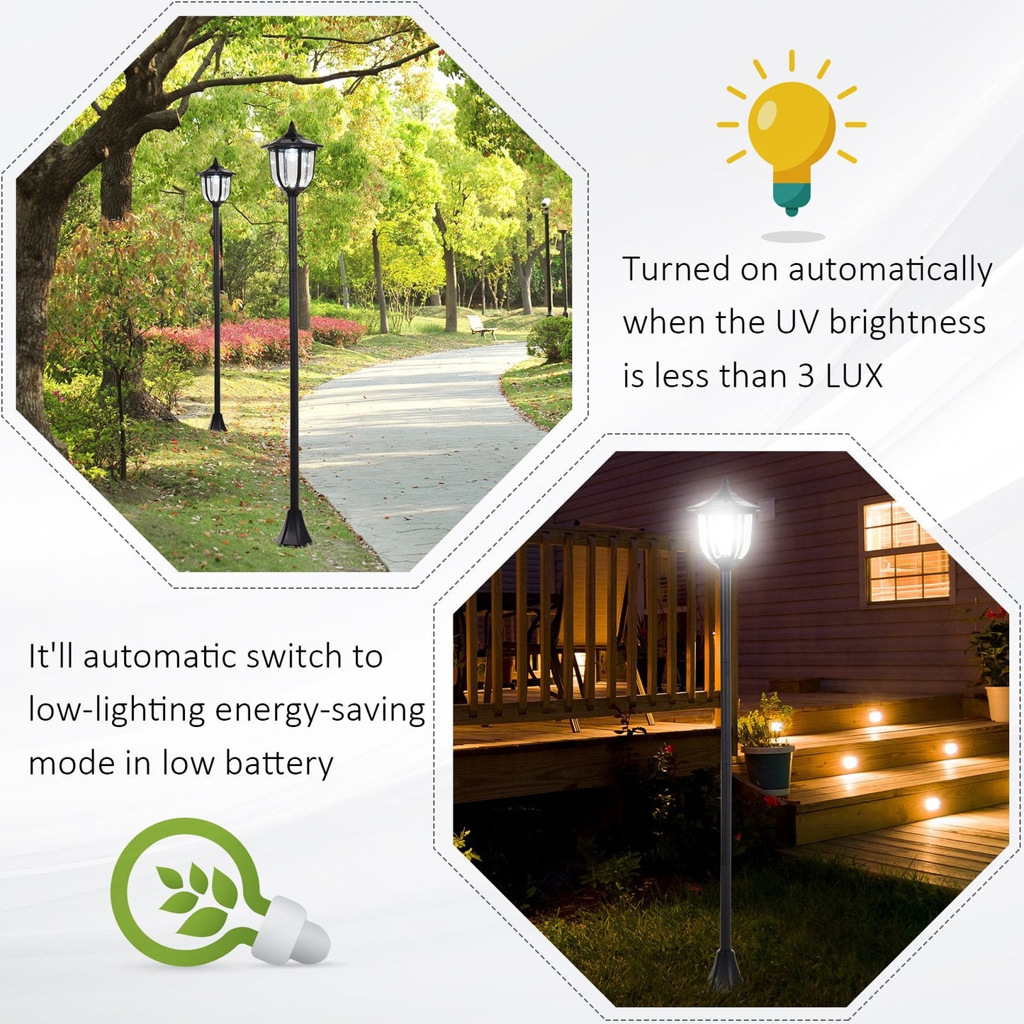 Outdoor Garden Solar Post Lamp Sensor Light LED Lantern Bollard Pathway Torch Light 1.77m Tall