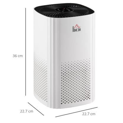 Air Purifiers for Bedroom with 3-Stage Carbon HEPA Filtration System