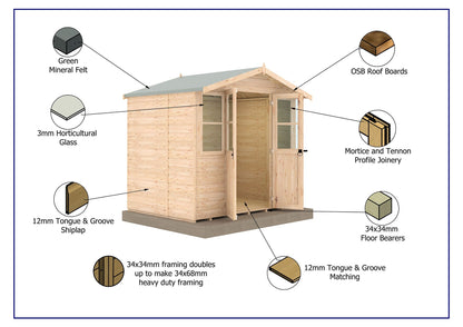 Shire Haddon 6' 8" x 6' 3" Apex Summerhouse - Premium Dip Treated Shiplap