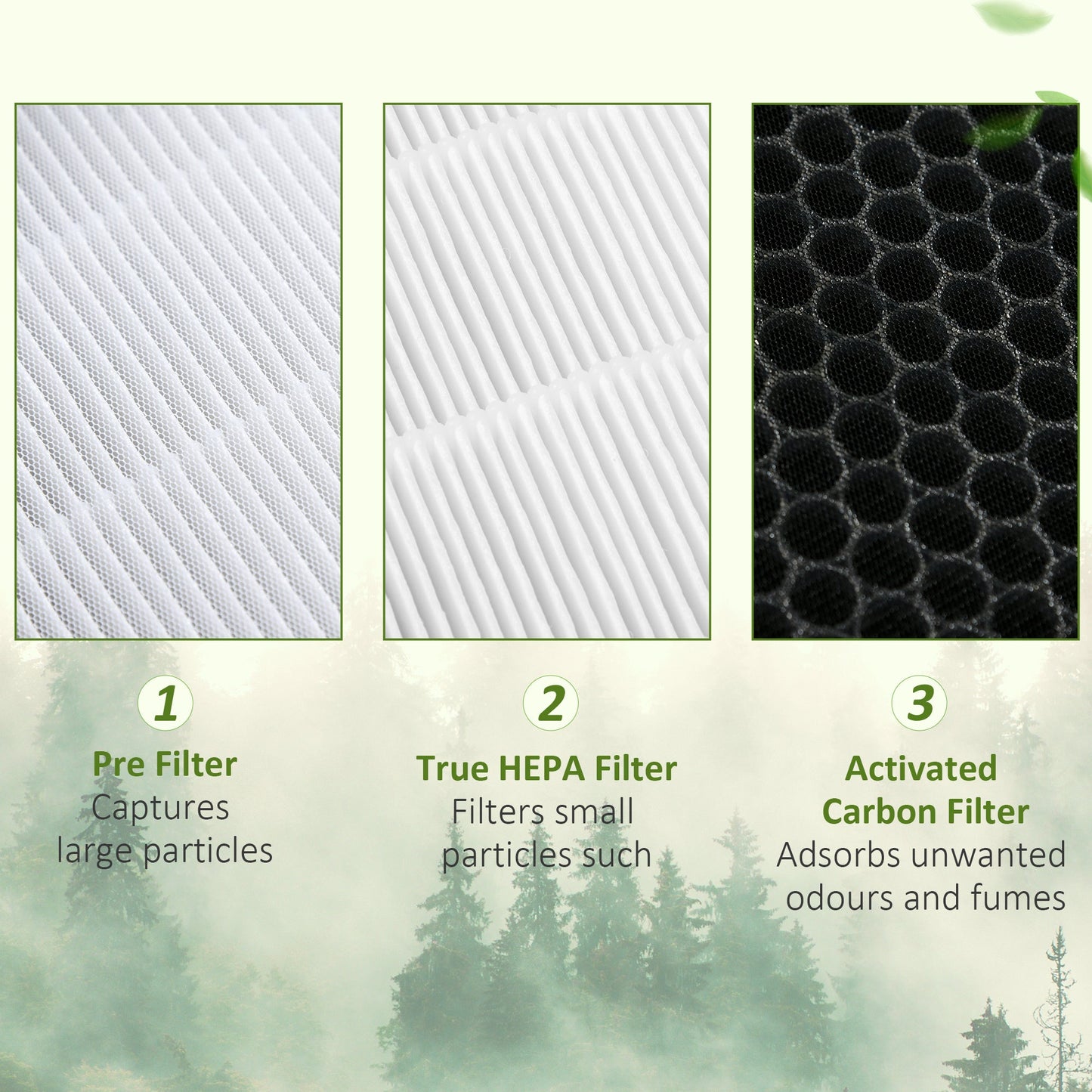 Air Purifier Filters Replacement for 823-032V70WT