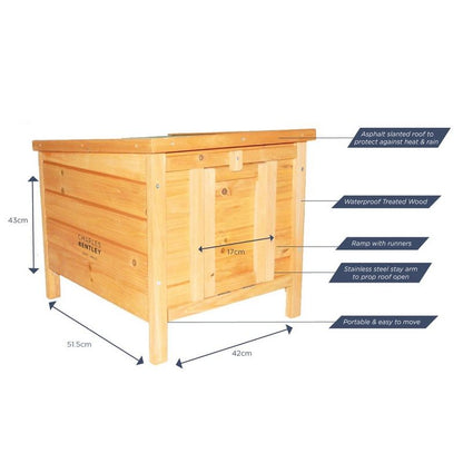 Wensum FSC Wood Shelter Hutch Box