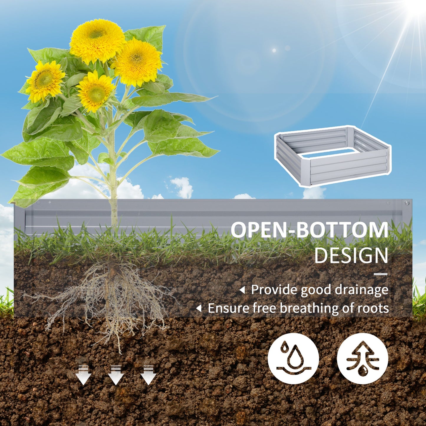 Set of 2 Raised Garden Bed Galvanized Steel Planter Boxes Easy Quick Setup