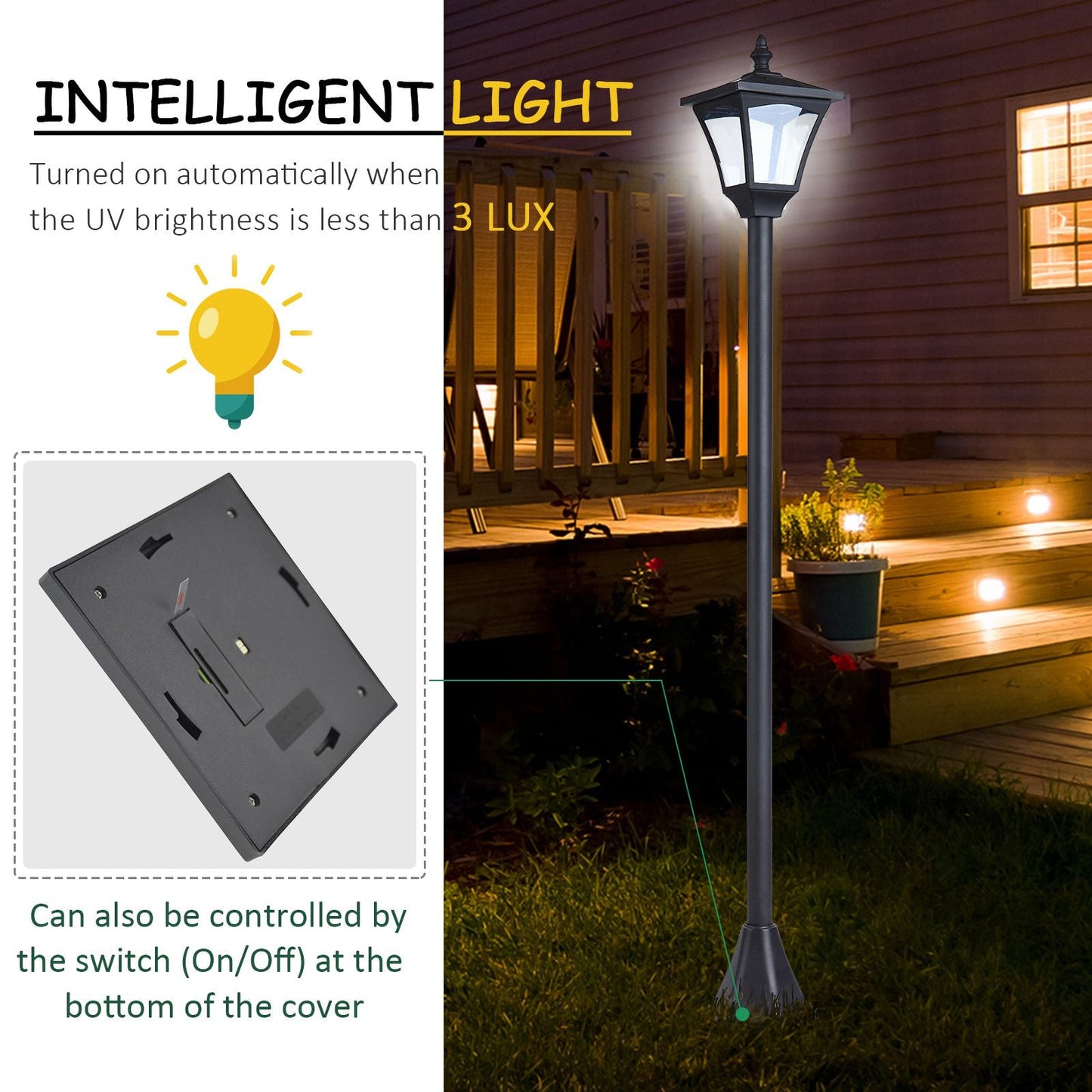 Outdoor Garden Solar Post Lamp Sensor Dimmable LED Lantern Bollard Pathway 1.2M Tall – Black