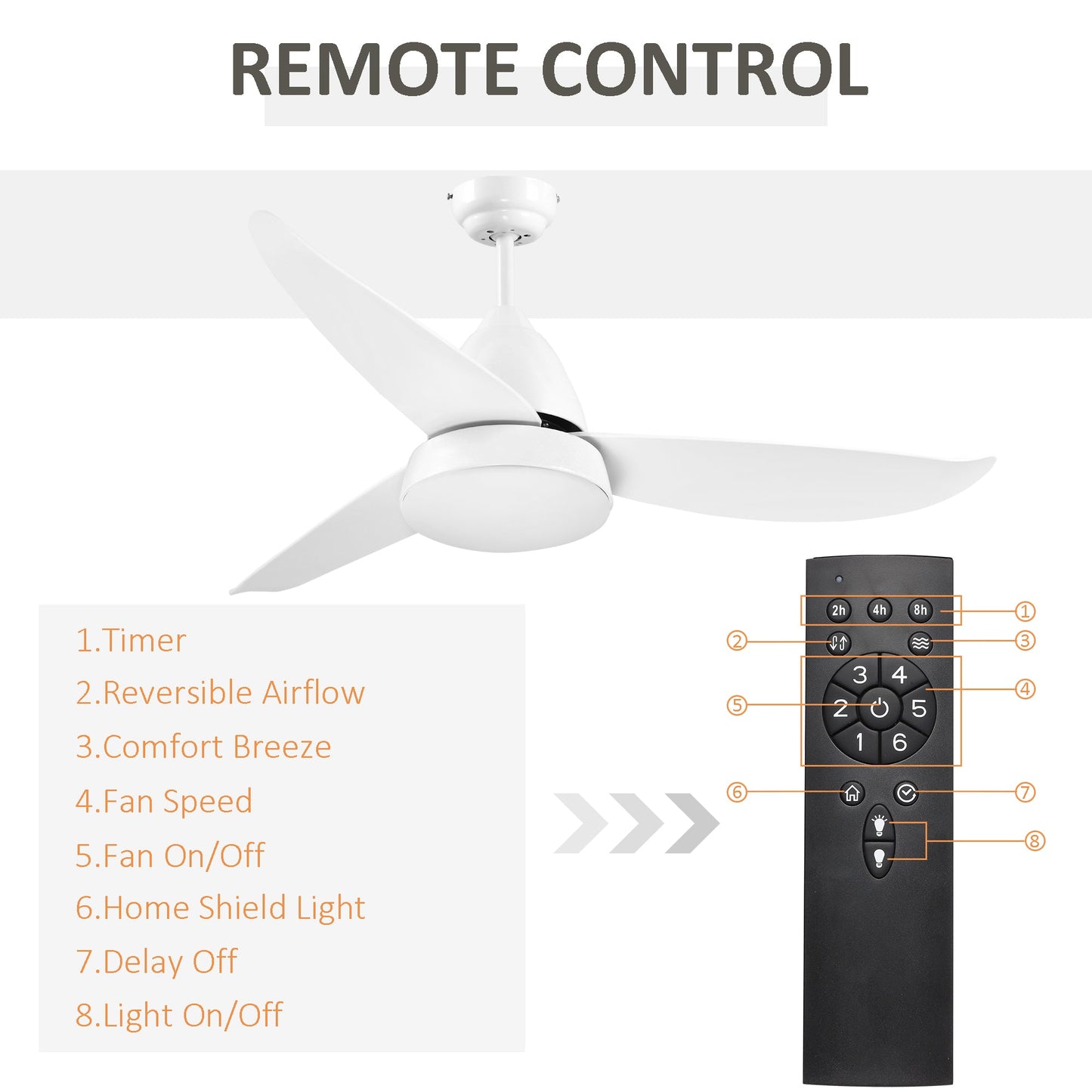 Reversible Ceiling Fan with Light