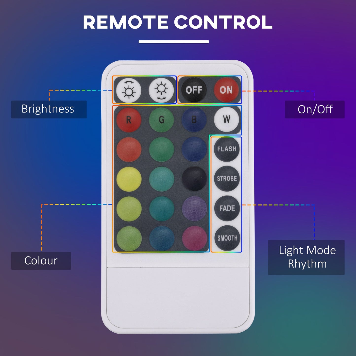 Homcom RGB Floor Lamps