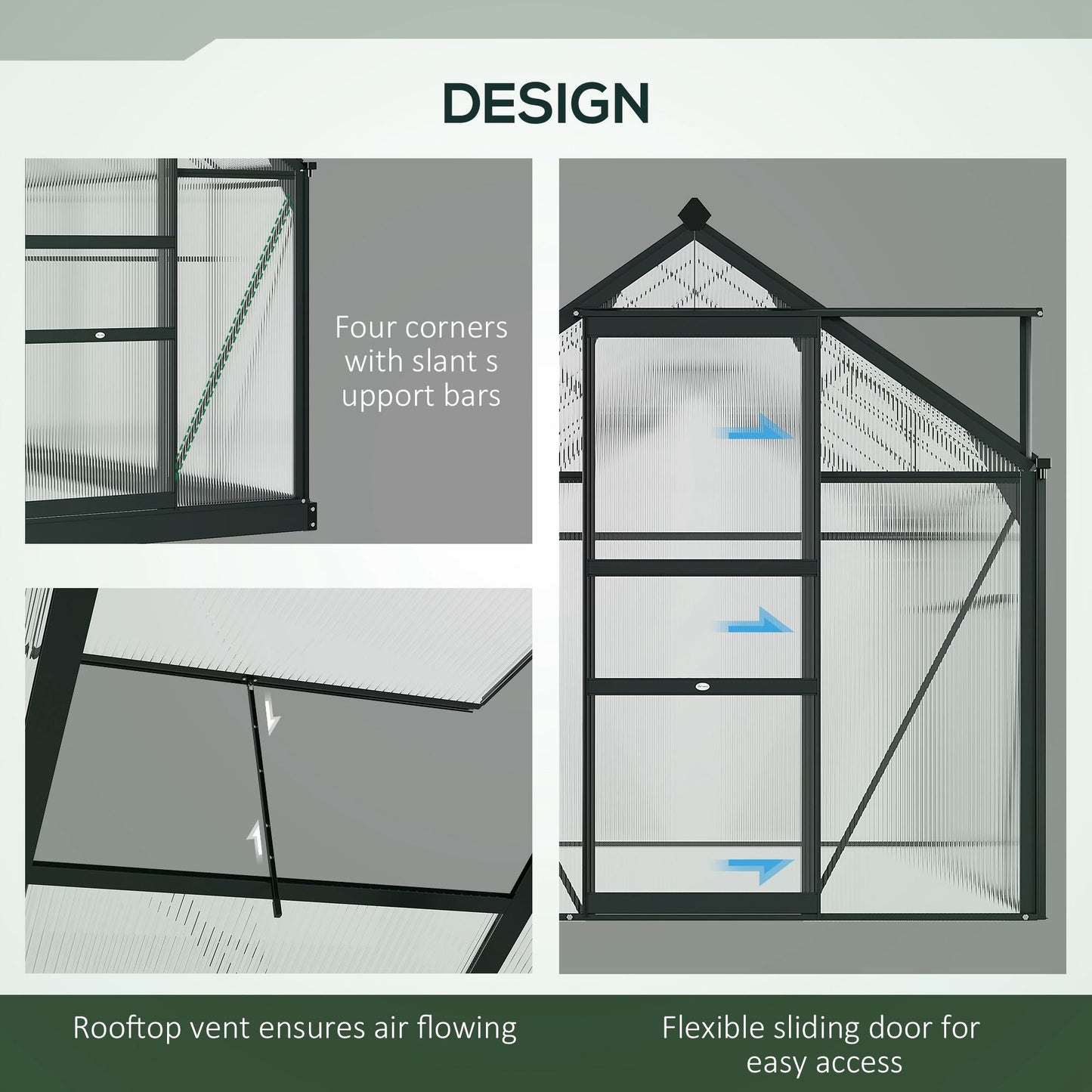 Clear Polycarbonate Greenhouse Large Walk-In Green House Garden Plants Grow Galvanized Base Aluminium Frame with Slide Door