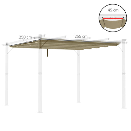 Retractable Pergola Shade Cover