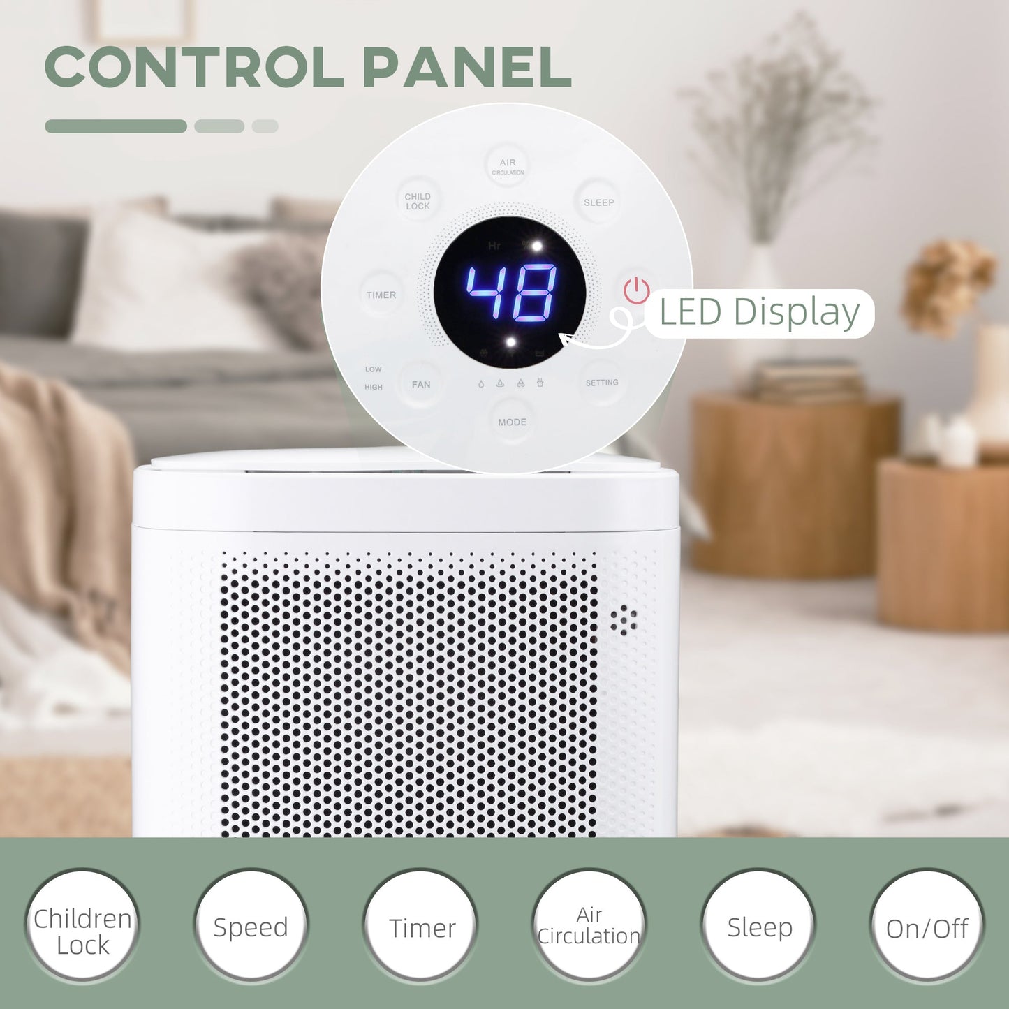 10L/Day 2200ML Portable Quiet Dehumidifier with WiFi Smart App Control