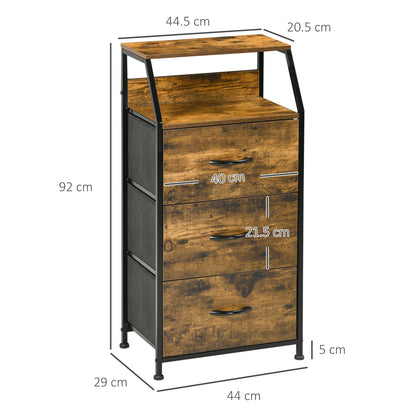 Industrial Storage Cabinet