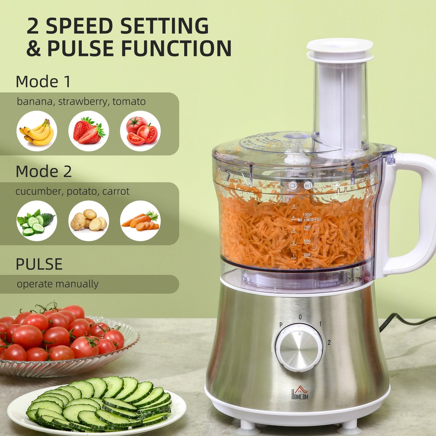 500W 1.5L Two Speed Food Processor White by Homcom